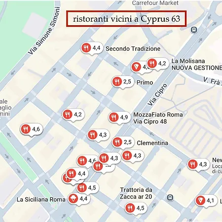 Vaticano Con Terrazza